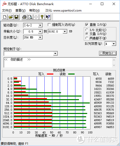 兵，贵精不贵多 — 数据包减负，U盘大淘汰