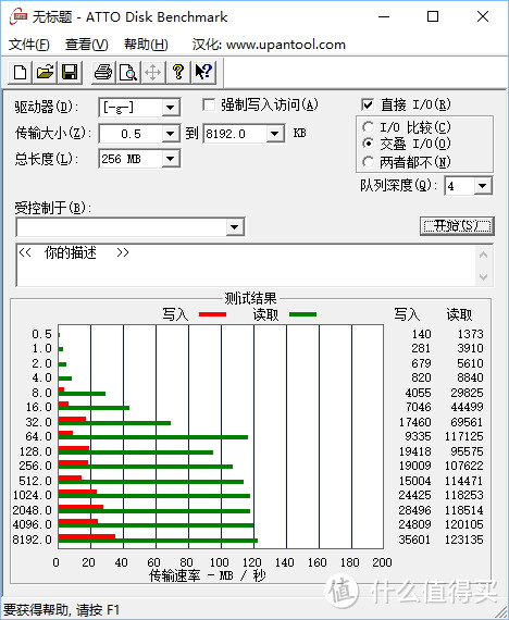 兵，贵精不贵多 — 数据包减负，U盘大淘汰