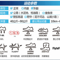 Kayano23 跑鞋购买理由(回弹性|缓震性)