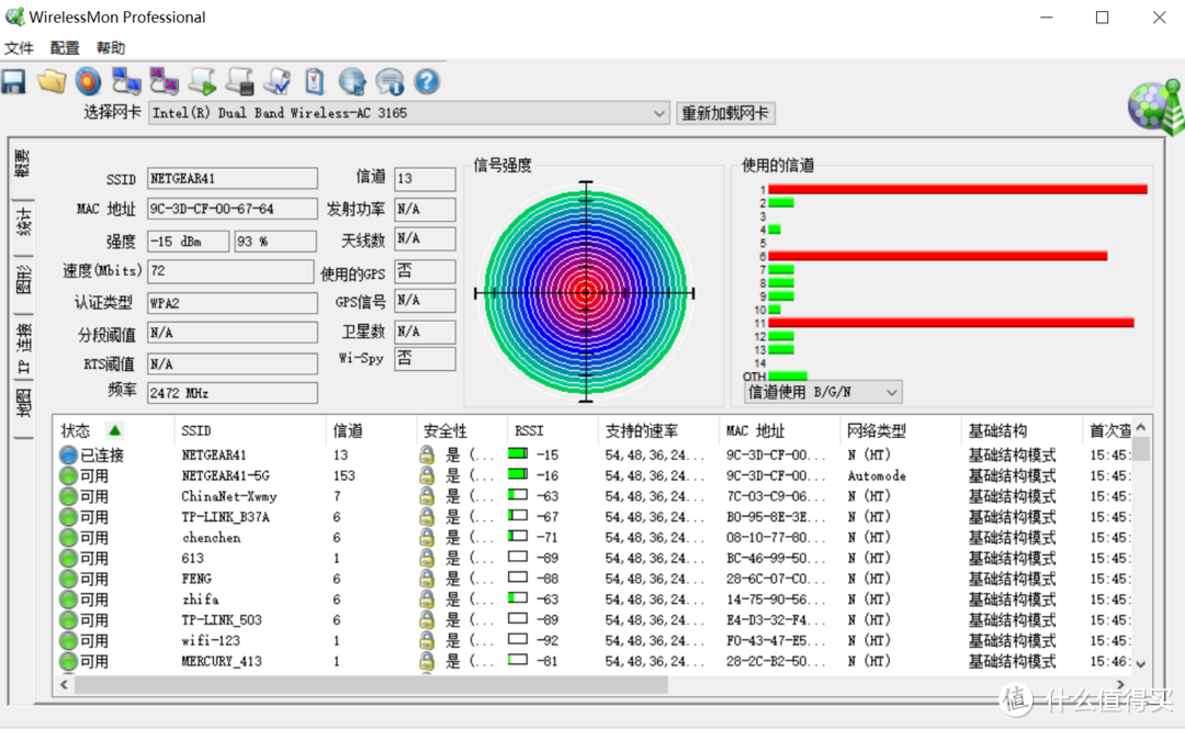 NETGEAR 美国网件 R7000P 智能无线路由器开箱及非专业性能测试