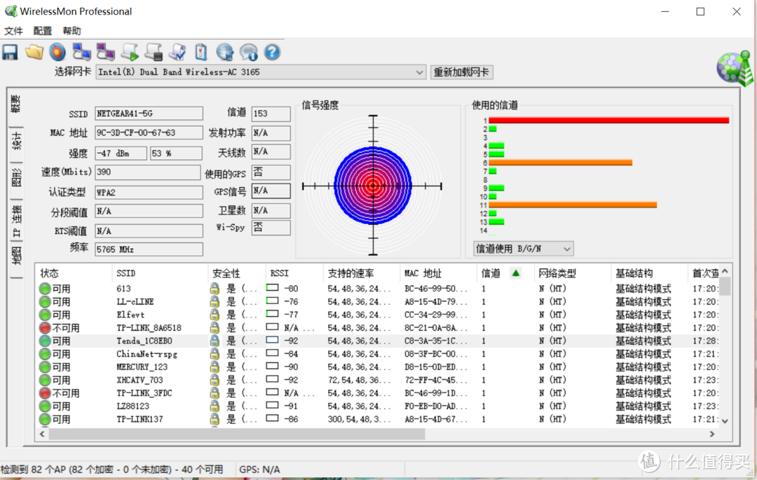 NETGEAR 美国网件 R7000P 智能无线路由器开箱及非专业性能测试