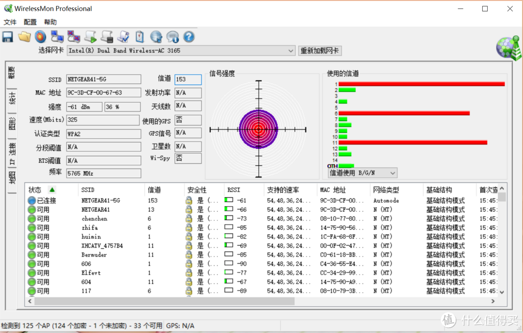 NETGEAR 美国网件 R7000P 智能无线路由器开箱及非专业性能测试