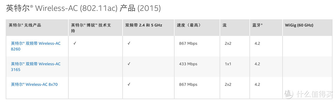 HTPC玩转KODI