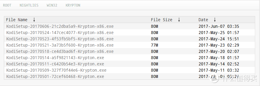 HTPC玩转KODI