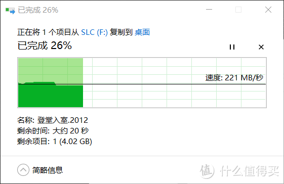 U盘通过USB Type C拷贝到桌面速度