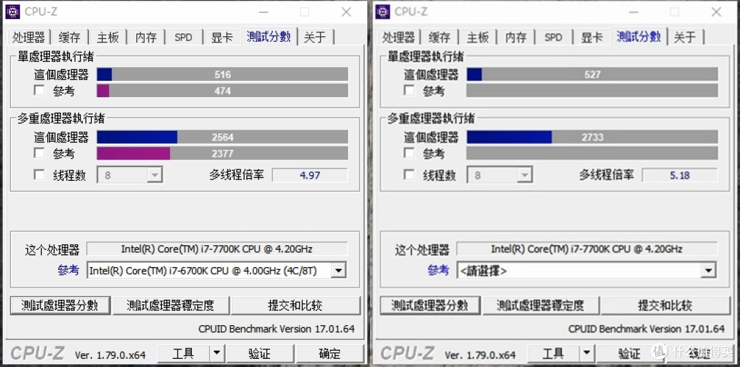 多贵几百值不值?Z270与B250同平台对比 附5-8千装机配置两套