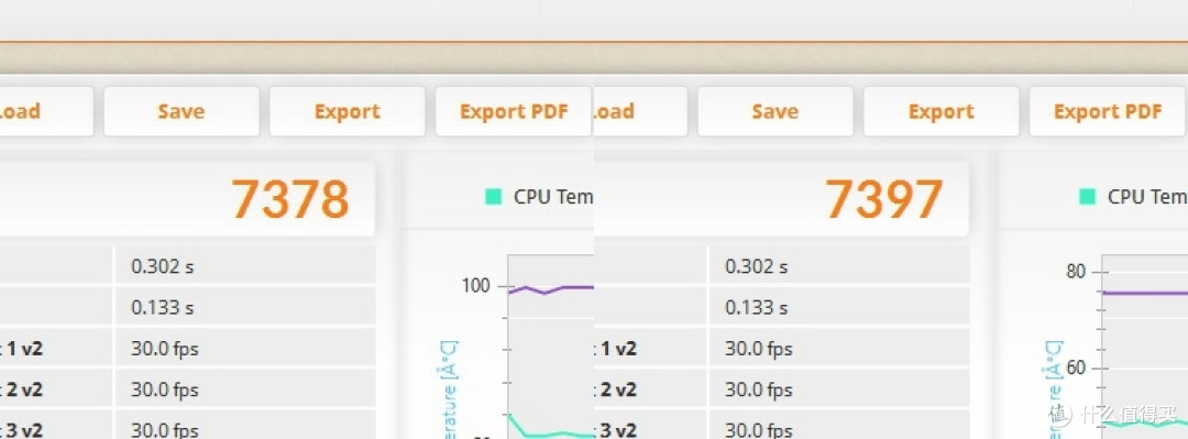 多贵几百值不值?Z270与B250同平台对比 附5-8千装机配置两套