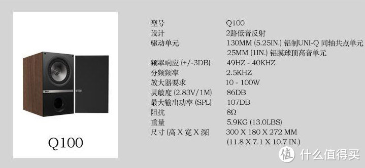 多功能闹钟:索尼HAP-S1硬盘音频播放器和它的小伙伴们（含数字界面谷津C14拆解）