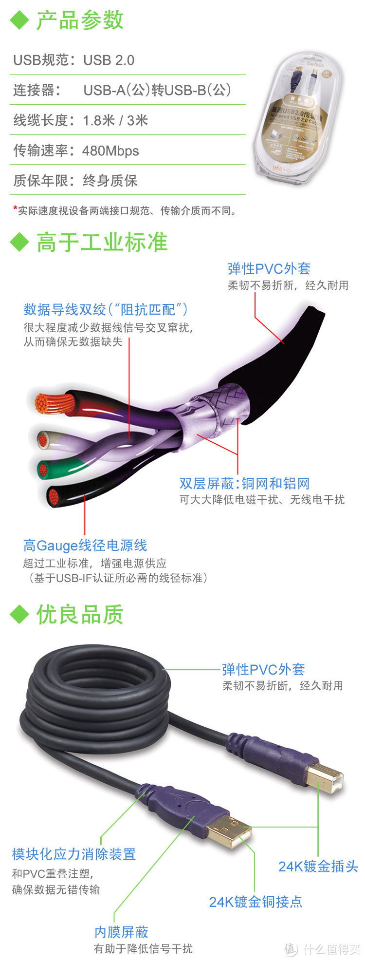 多功能闹钟:索尼HAP-S1硬盘音频播放器和它的小伙伴们（含数字界面谷津C14拆解）