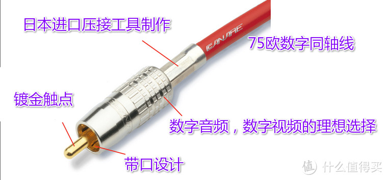 多功能闹钟:索尼HAP-S1硬盘音频播放器和它的小伙伴们（含数字界面谷津C14拆解）