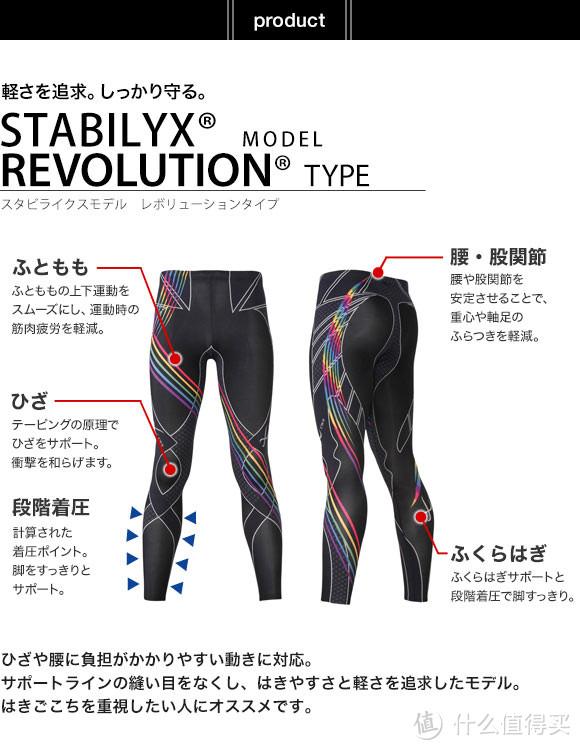 夏季压缩裤的选择 - Asics 款和 CW-X revolution款