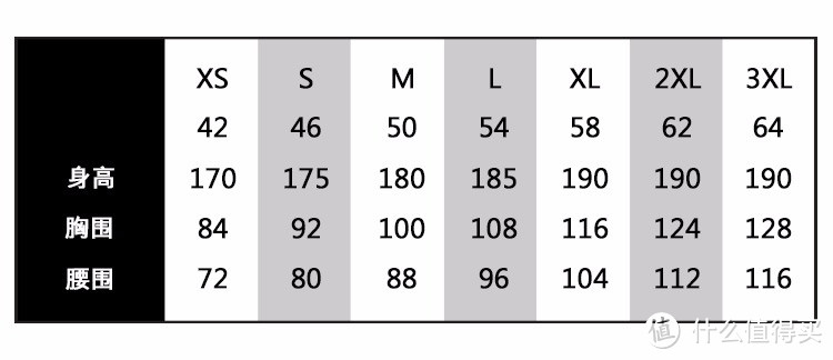 贴个尺码表给大家看看