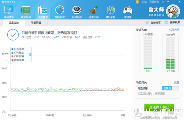 小白的辛酸之路，从HP 惠普 8470P选购开始