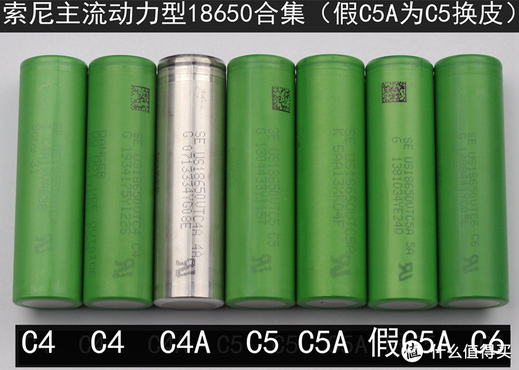 关于dyson 戴森 V6 手持式吸尘器电池改造的一点测试