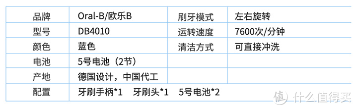 让大人和宝宝都爱上刷牙——Oral-B 成人和宝宝入门款2D电动牙刷