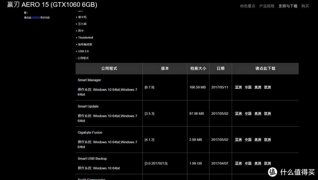 心疼剁手，先行体验技嘉Aero 15笔记本