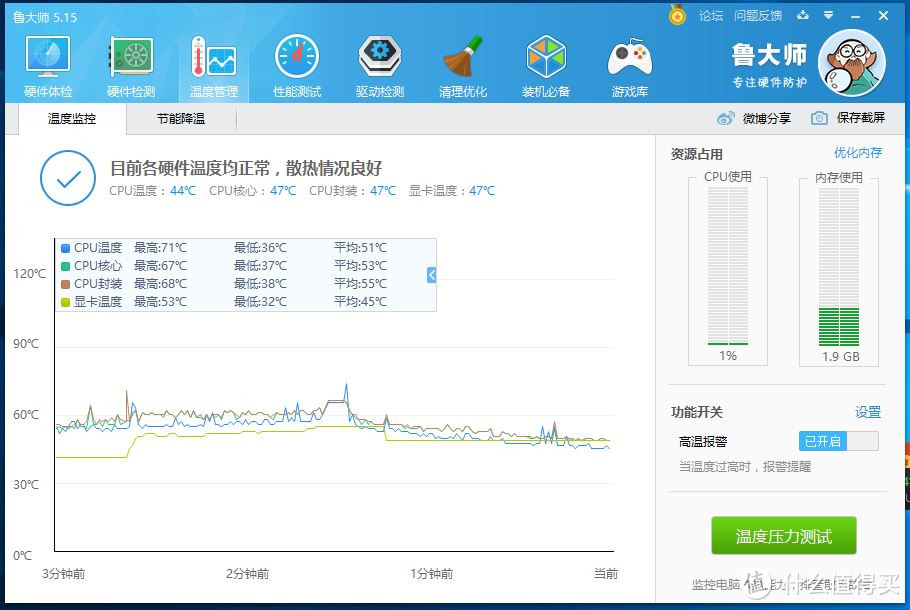 心疼剁手，先行体验技嘉Aero 15笔记本