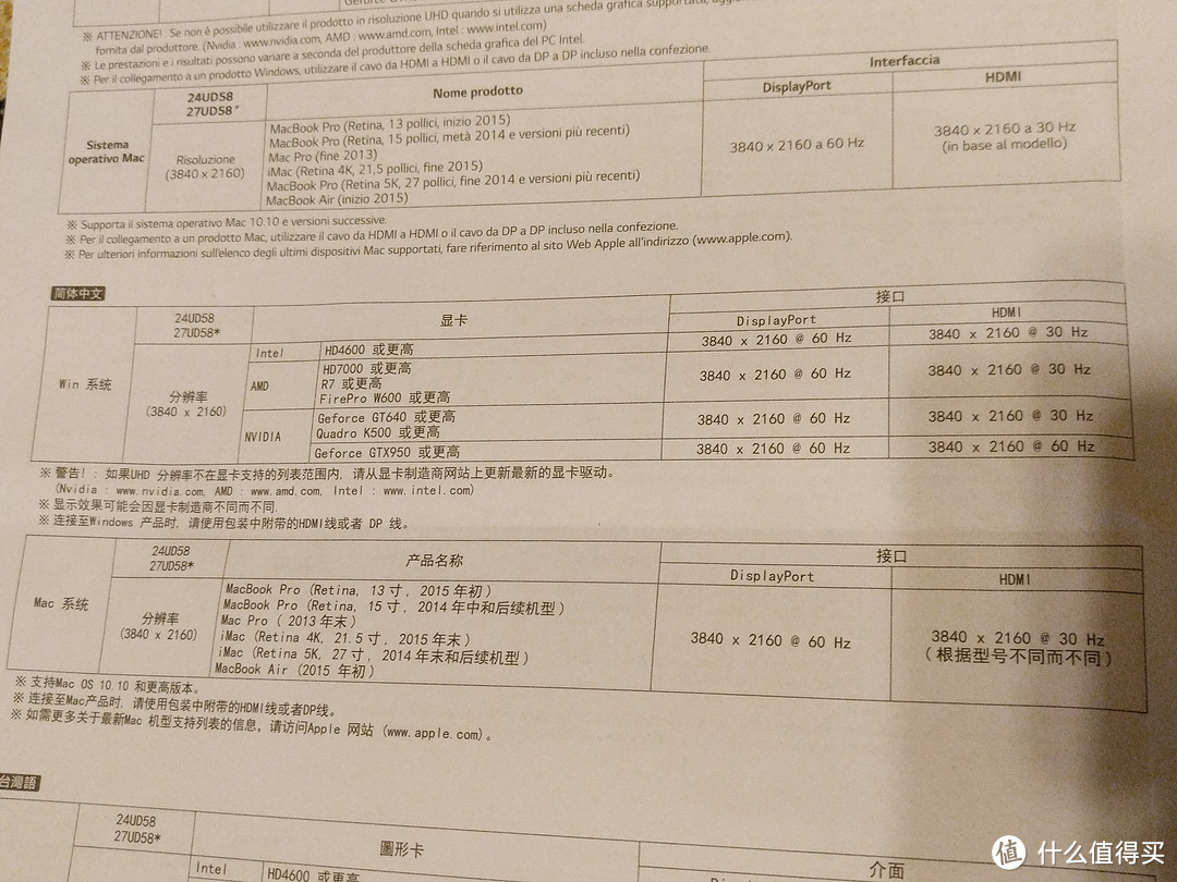 打开新世界大门，跳过2K，27寸 IPS 4K — LG 27UD58-B 显示器 开箱简测