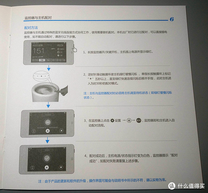 LIFAair LA500 全智能 空气净化器 开箱晒单