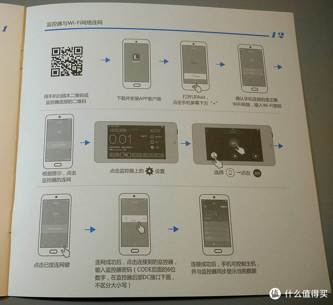 LIFAair LA500 全智能 空气净化器 开箱晒单