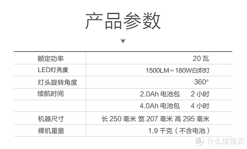 大手电，你有木有 — WORX 威克士 WX026.9 手提式户外照明灯