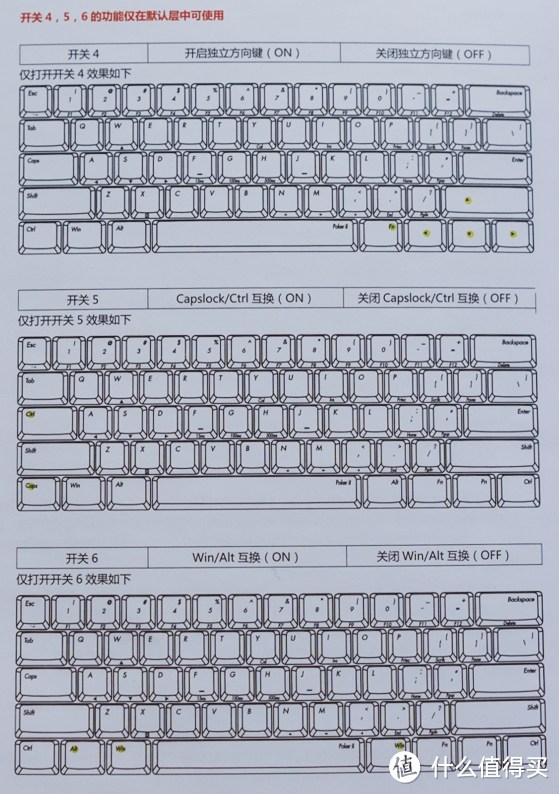 生产力爆棚——IKBC Poker2机械键盘搭配Macbook Pro