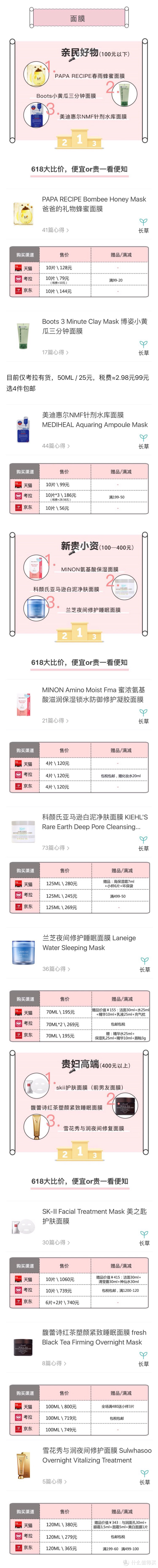 618全网比价护肤类排行榜，省下不止3瓶SK-II！