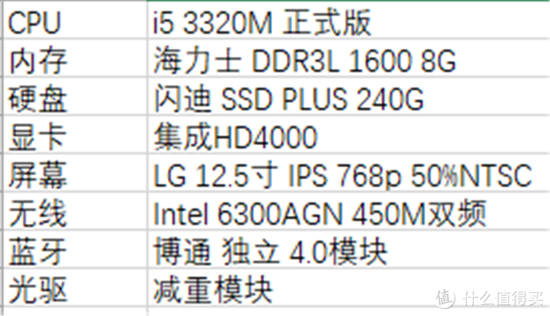 实用首选2.0 — HP 惠普 Elitebook 2570P 笔记本电脑体验&更换IPS屏