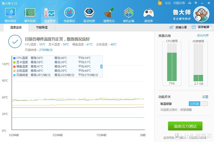 甩掉心塞，终拾激情 — Ryzen 小钢炮 回炉再造重生记