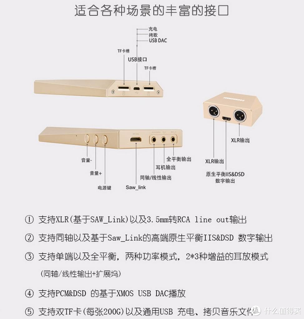 #买值618#什么随身播放器值得买？从入门到旗舰，说说我听过的各种随身播放器