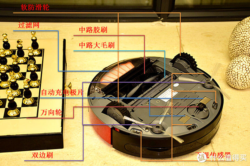 家电水深，有些扫地机器人买了就会后悔