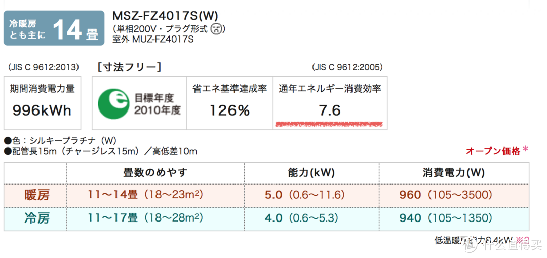 #买值618#2017年618空调选购大盘点