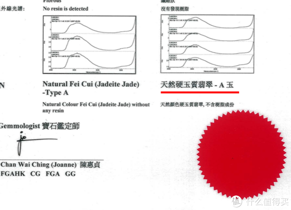 这里写的是硬玉质翡翠，A玉。