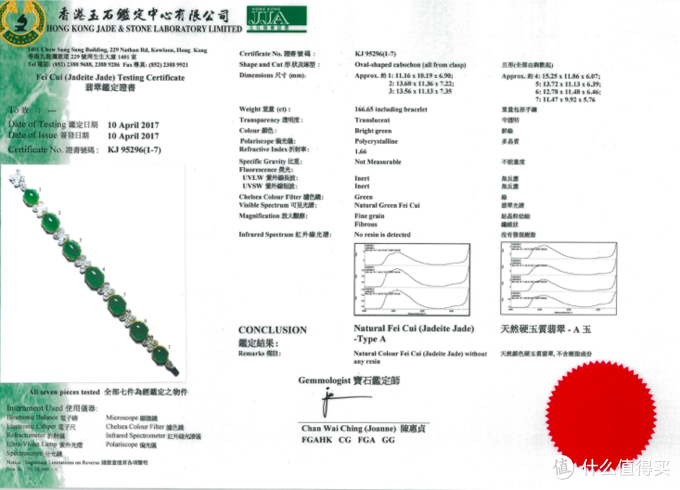 香港玉石鉴定中心，也是香港拍卖行翡翠标配的证书