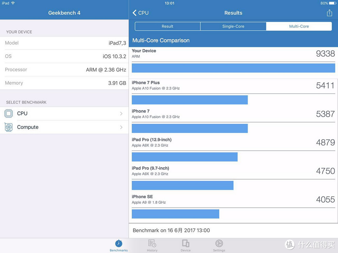 Apple 苹果 iPad Pro 10.5寸——平板电脑的又一次革命性突破