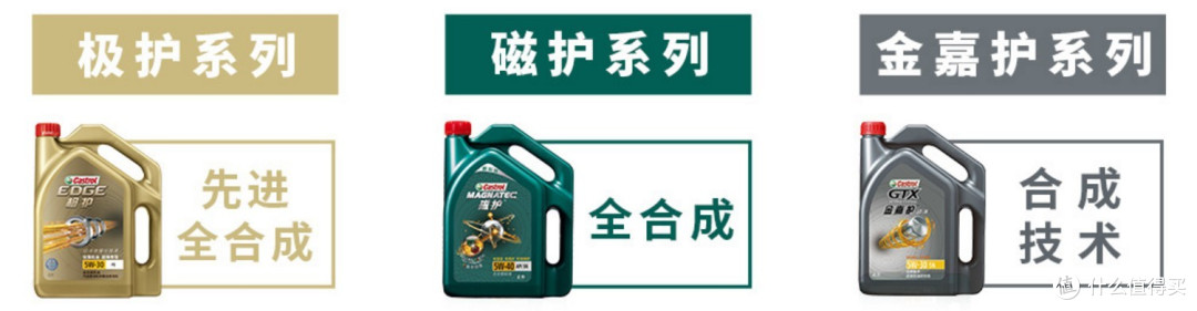 揭开“神油”遮丑布，到底符合什么标准才算好机油？