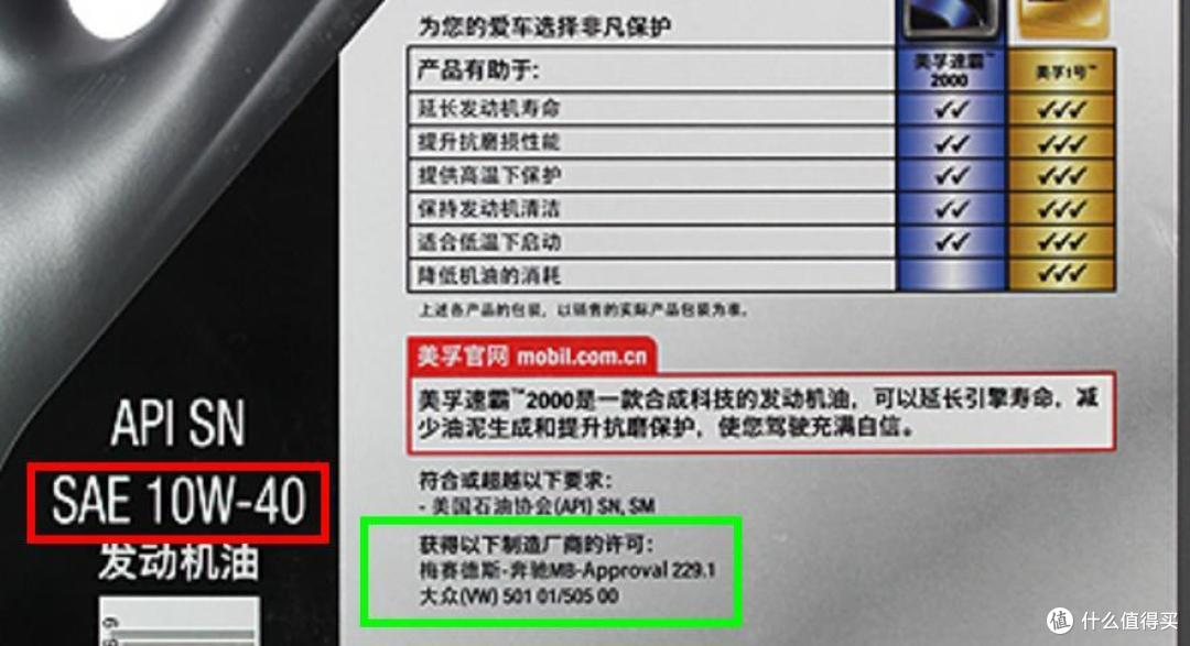 揭开“神油”遮丑布，到底符合什么标准才算好机油？