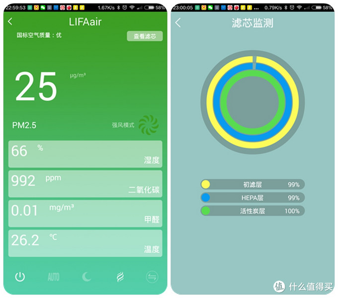 LIFAair LA500 全智能 空气净化器 开箱晒单
