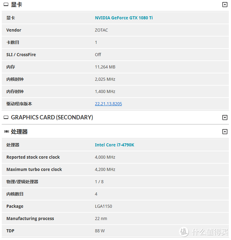 ZOTAC 索泰  GeForce GTX1080Ti AMP Extreme 卡皇降临