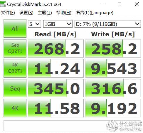 支持USB3.1 — SanDisk 闪迪 至尊超极速 USB3.1 固态闪存盘 开箱体验