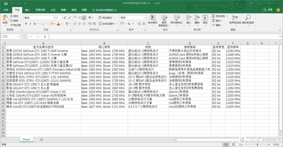 小图太模糊,点击看大图。 小图太模糊,点击看大图。