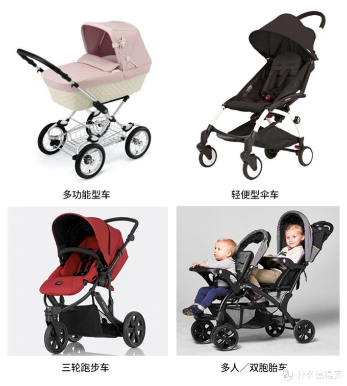 婴儿推车选购攻略 使用指南 婴儿推车怎么选 什么值得买