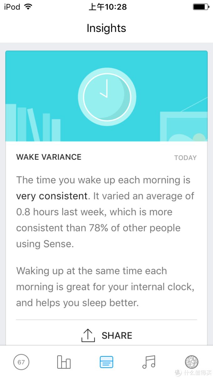 即将被关闭的一流睡眠监测产品 — Hello Sense 睡眠追踪器