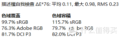 #买值618#优派 VX2478-smhd-2 显示器 晒单简测 & 晒桌面