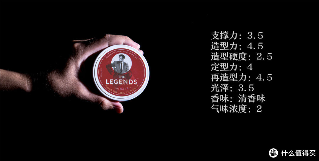 清爽的夏日风--The Legends 伦敦传奇水基发油图文评测