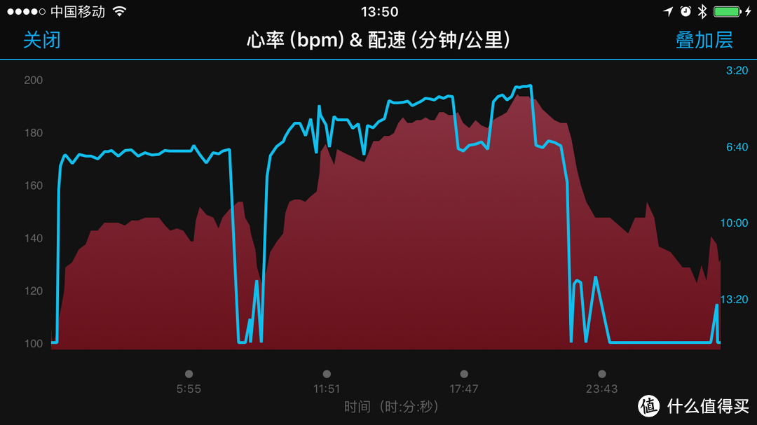 #原创新人# Garmin 佳明 Fenix 5X 多功能运动手表 国行中文蓝宝石DLC版开箱使用（多图预警）