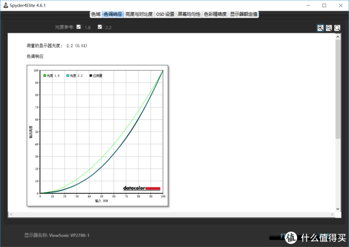 #原创新人# 细腻的大块头——平民价格的准专业显示器 优派 VP2780-4K 开箱评测