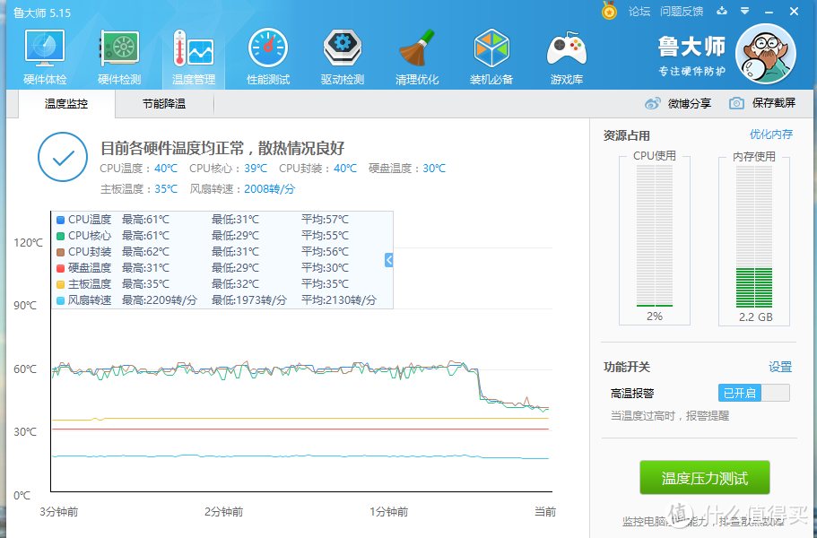 我也来个小主机 Jonsbo 乔思伯C2-i3 7100装机