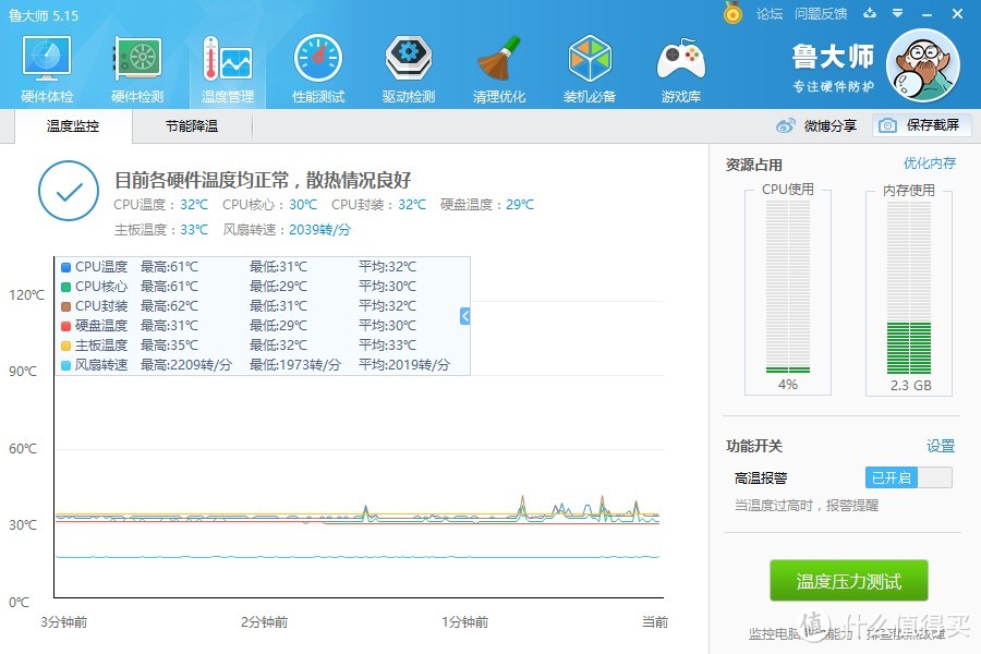 我也来个小主机 Jonsbo 乔思伯C2-i3 7100装机