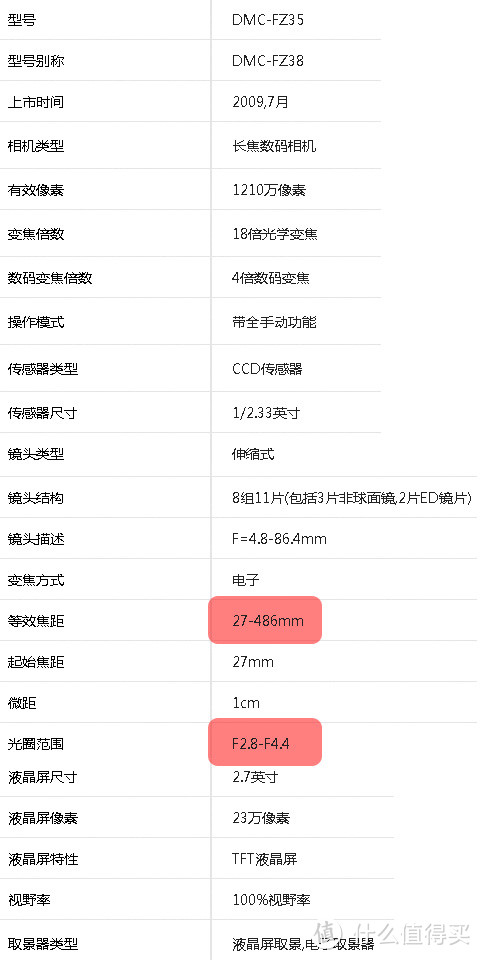 光影十年  ——  2007-2017，一个没啥技术的半吊子器材党的十年回顾